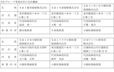 SBIインシュアランスグループ事業会社の会社概要