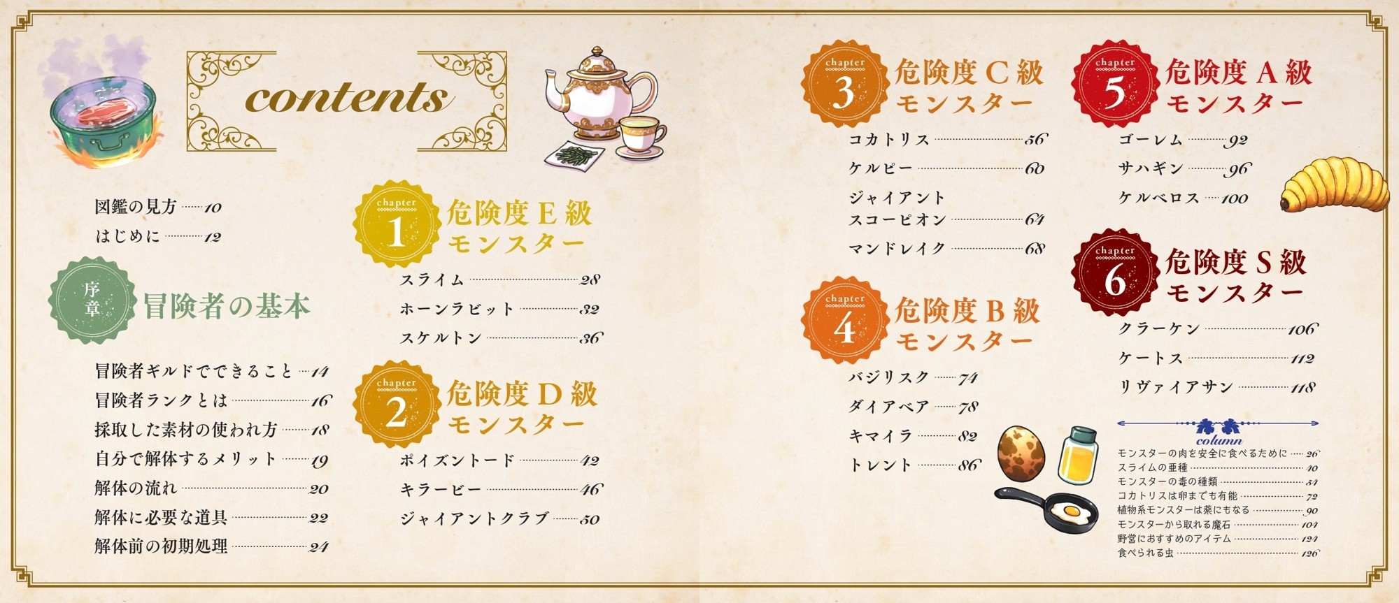 『モンスター解体図鑑 討伐・解体・調理まで!? 完全図解マニュアル』目次