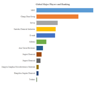 P52ijSVaTdCNnd3pXhcn.png?w=940&h=940