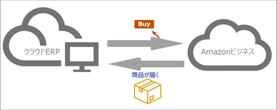 P5S4cyGJmT3oed1iLBKo.png?w=940&h=940