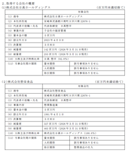 P6TCTEzanGDP5kboAALW.png?w=940&h=940