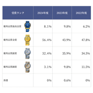 P79QbmHJnNujRC3VFPb3.png?w=940&h=940