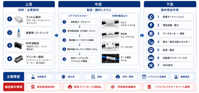 P7J8viGo0HpTsjCrHNTY.png?w=940&h=940
