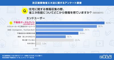 P7Ph5Wn3syhBj8u8O7Li.png?w=940&h=940
