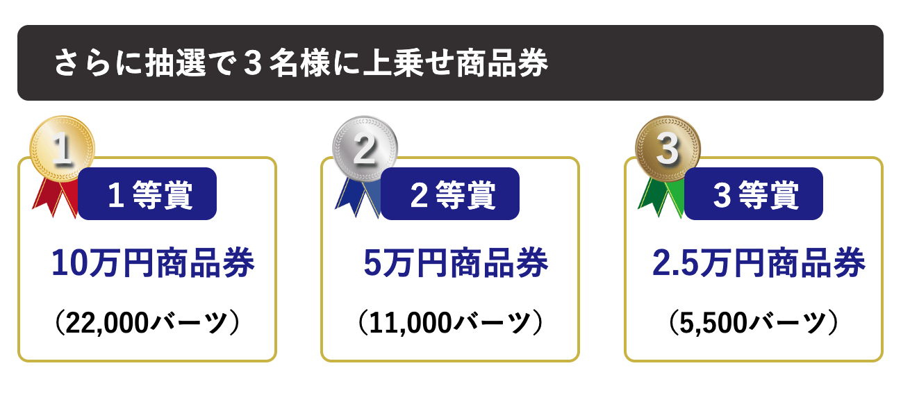 ラッキー抽選