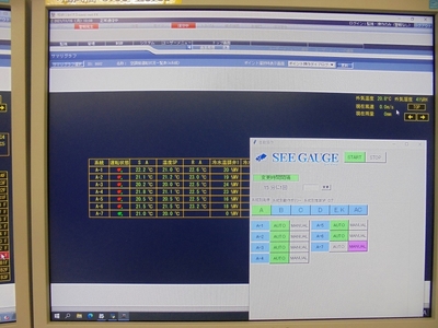 導入後の空調管理システム（イメージ）