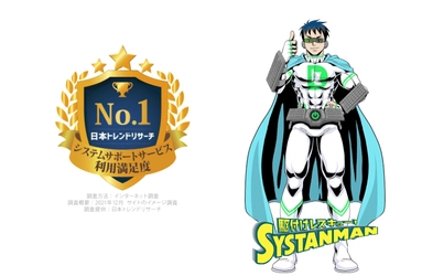 『Dr.オフィス Systan』が「システムサポートサービス 利用満足度」で第1位を獲得!