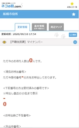 新型コロナ　「密」回避　 船橋市役所　窓口の混雑状況を スマホで確認できるサービスを9月23日に開始