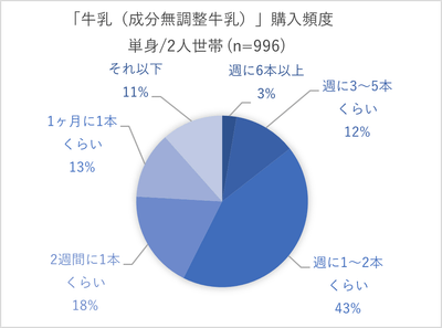 PFLTTTVTdUx1q1AYjm3d.png?w=940&h=940