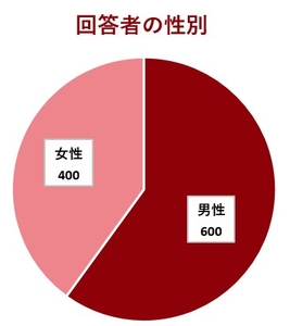 PGVOK01bZhAxG9NWuqrx.jpg?w=940&h=940