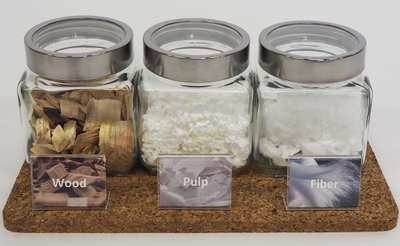 テンセル™繊維の過程（左から木材、木材パルプ、繊維）