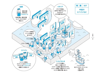 見開きの右ページに「箱庭」を掲載