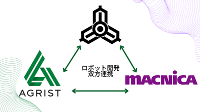 PJ5UiQo8MsV6mFe3yaRd.png?w=940&h=940