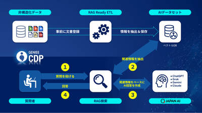 PKdBHmsOUlVHaoXCEVTQ.png?w=940&h=940