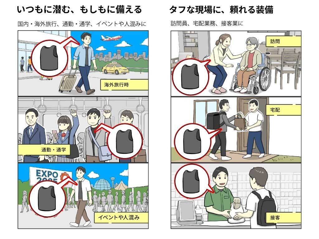 日常で、業務で