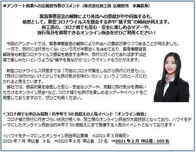 旅工房　広報担当によるコメント
