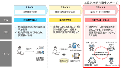 PLgvwklMM1NGnarfPzIK.png?w=940&h=940