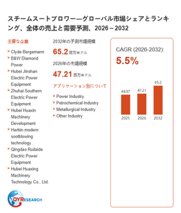 上記の図表／データは、QYResearchの最新レポート「スチームスートブロワー―グローバル市場シェアとランキング、全体の売上と需要予測、2026～2032」から引用されています。