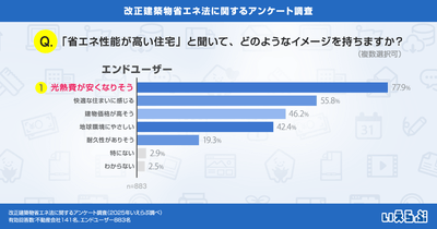 PMceaKQmj2bJWb68Saf0.png?w=940&h=940