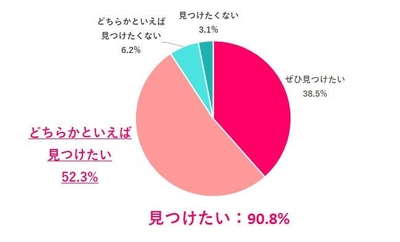 POPd6niV6Sz5sF0piFTV.jpg?w=940&h=940