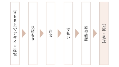 PPp3iK6AT450PItKJiqW.jpg?w=940&h=940