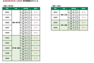 PQ54ZGN5LjITa2PW2R7H.png?w=940&h=940
