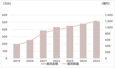 PT6NupDehvqwu6NhY0CM.jpg?w=940&h=940