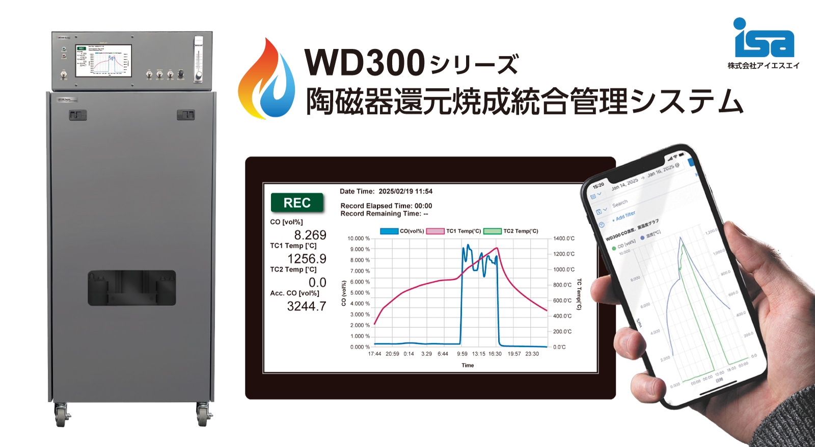 WD300シリーズ 陶磁器還元焼成統合管理システム