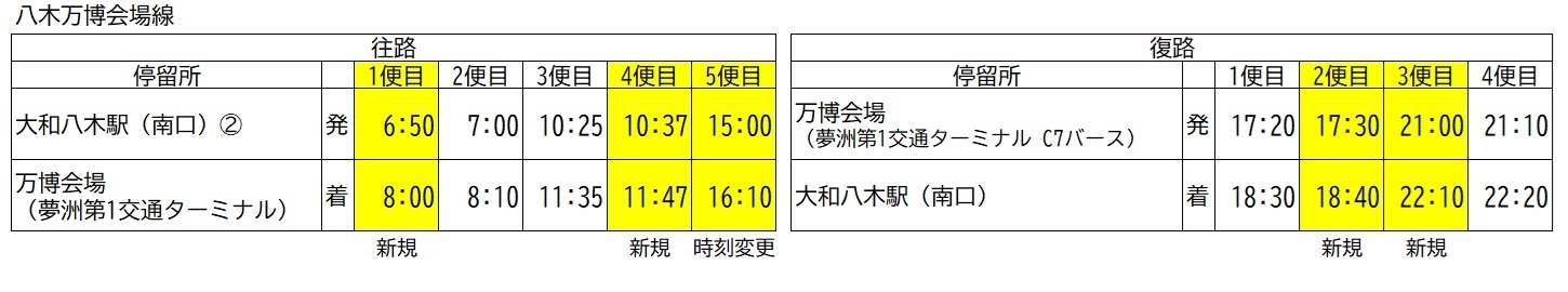 八木万博会場線【新】