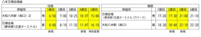 万博直行バスの増便および時刻変更について