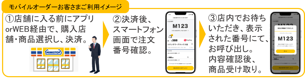 モバイルオーダーお客さまごりよう