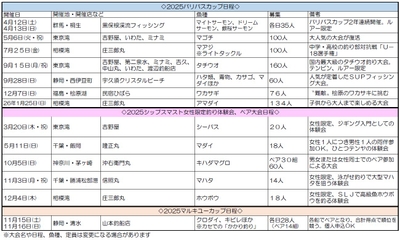 PXbzdF1xb9EoddVA1eIb.jpg?w=940&h=940