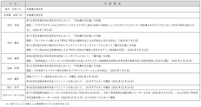 PXuEfWYz9v8fYtSbKxag.png?w=940&h=940