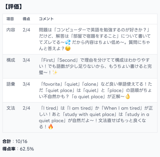 【画像:「ギャル採点」でも英検公式に沿った4観点でのフィードバック】