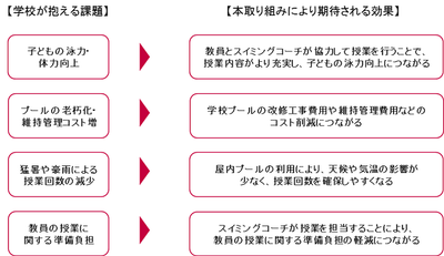 PeFMkvuFj2hjgSqXd4oN.png?w=940&h=940