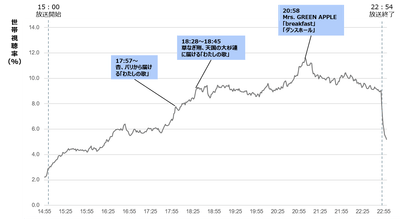 PeFtyzZw6nIBtg0YkmPp.png?w=940&h=940