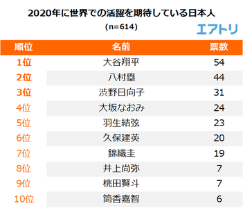 PeTtlzePDfcwwrRcD5TP.png?w=940&h=940