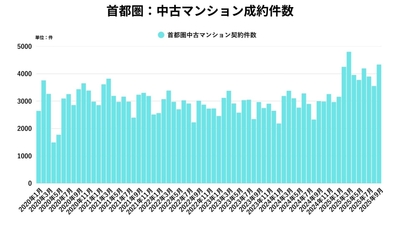 PfL0dk6RNB1qMFRzPpEN.jpg?w=940&h=940