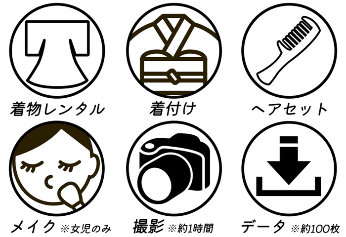 七五三ロケーション撮影のセット内容