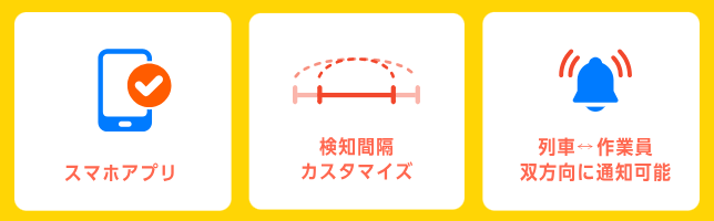 ※使い方はシンプル!トレりんの特徴