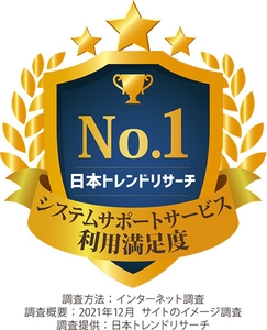 システムサポートサービス 利用満足度No.1