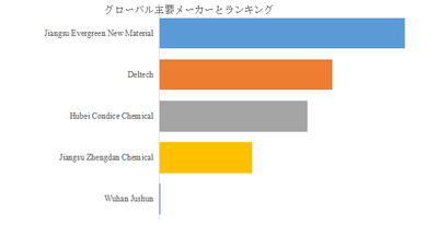 PhcrNOOcWsnwbWYGjydN.png?w=940&h=940