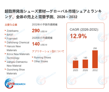 Phs2GsOHows60XPTIMWA.png?w=940&h=940