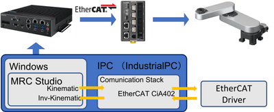 PiAKIu8HTpocgGQlk3yy.png?w=940&h=940