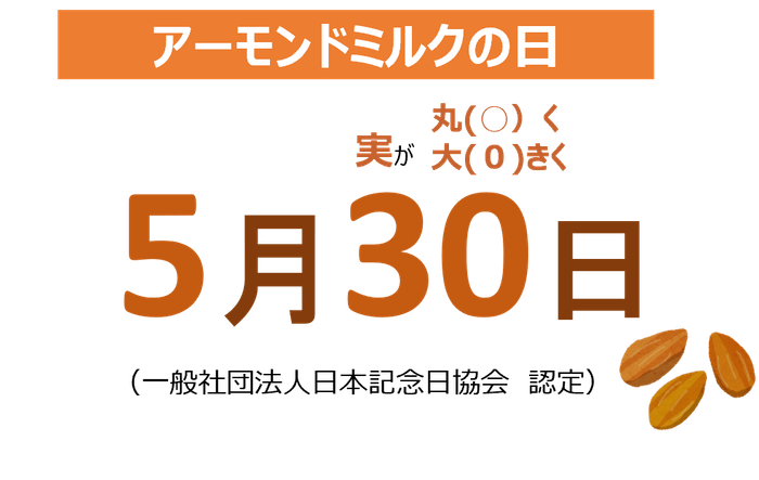 アーモンドミルクの日