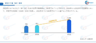 PixFZTNqdmg18aUkAuGF.png?w=940&h=940