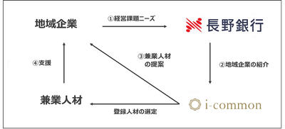 PjI1ScuaJG7QHtmwbGoa.png?w=940&h=940