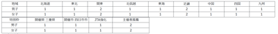 Pki9Sxtx0jrwm1dymAcQ.png?w=940&h=940