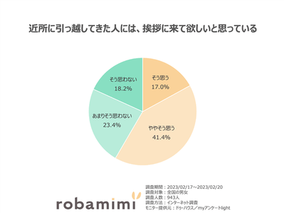 Ple6KSVSL078ojXJQ68t.png?w=940&h=940
