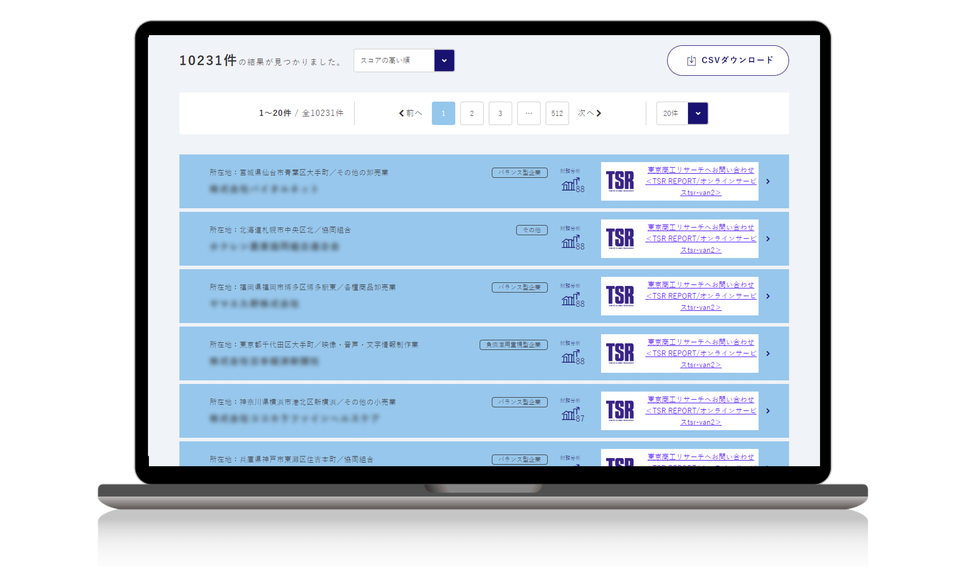 <非上場企業全国約10,000社の不動産売買動向を分析>